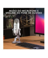 میکروفون یو اس بی Yeti پادکست و خازنی پایه قابل تنظیم مدل 988-000103
