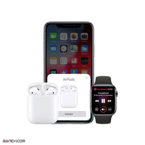 عکس خرید هدفون بی‌ سیم اپل ایرپاد AirPods Apple Headphone تصویر