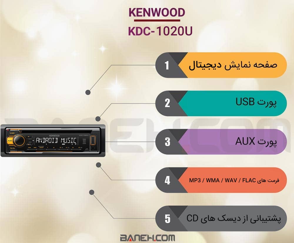اینفوگرافی دستگاه پخش کنوود KDC-1020