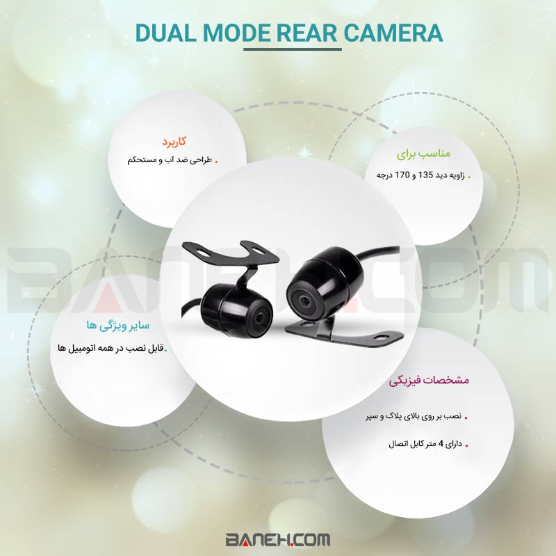 Rear Camera Dual Mode