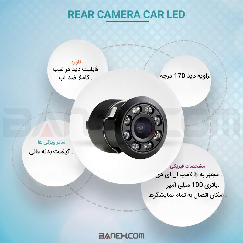 Rear Camera Car LED