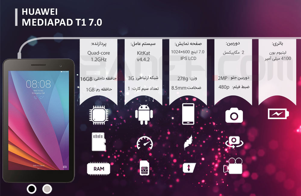 Huawei MediaPad T1 7.0 infographics