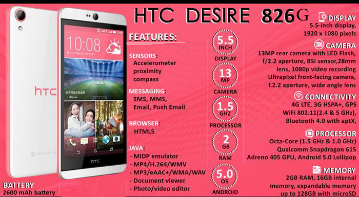 HTC DESIRE 826G