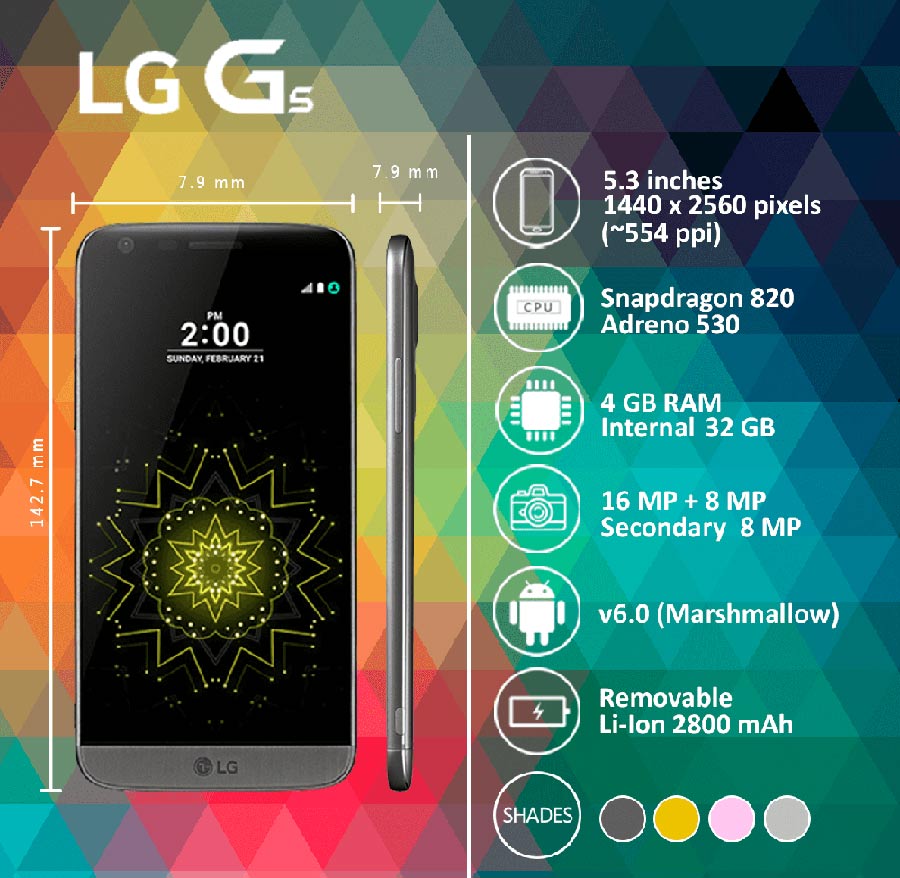 LG G5 SE H845