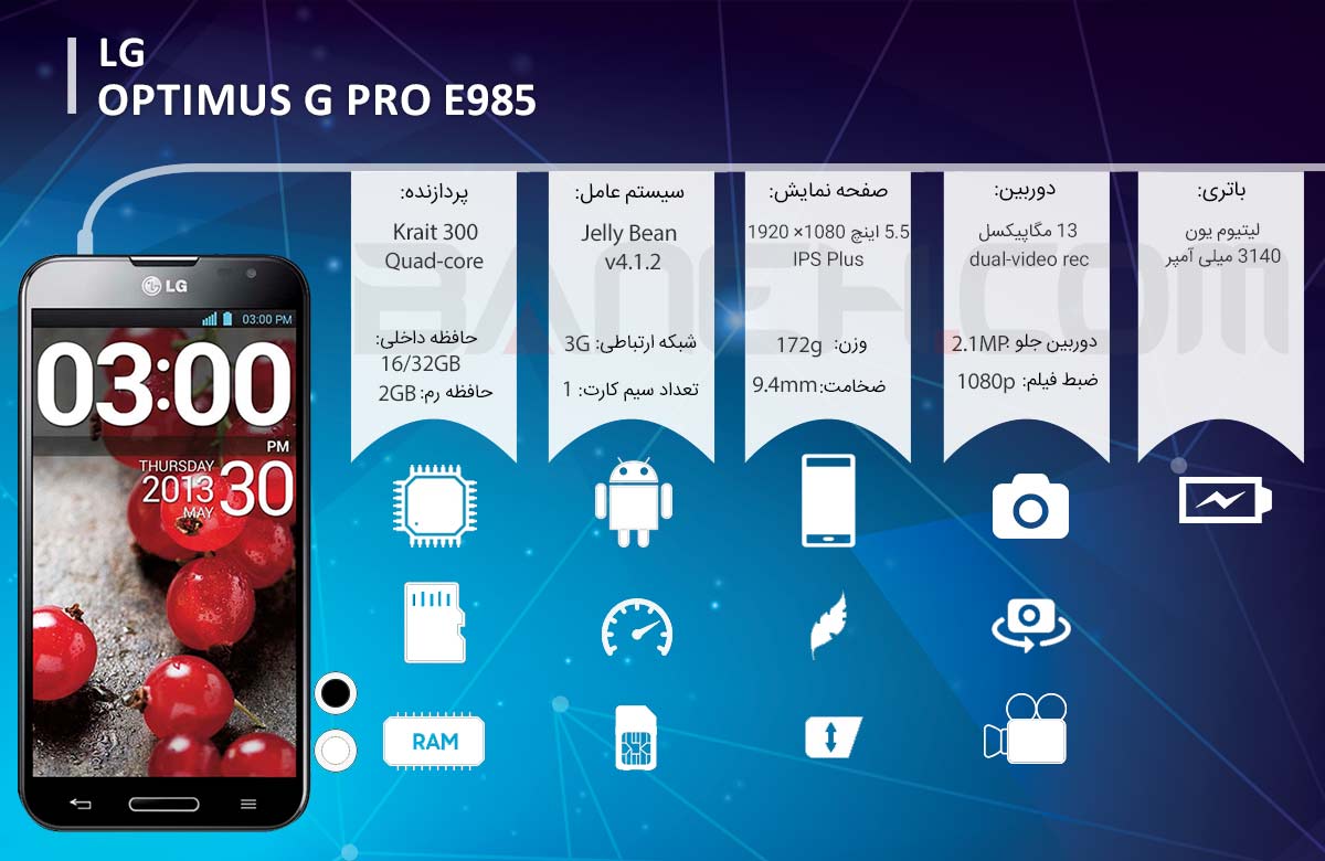 LG Optimus G Pro E985 infographics