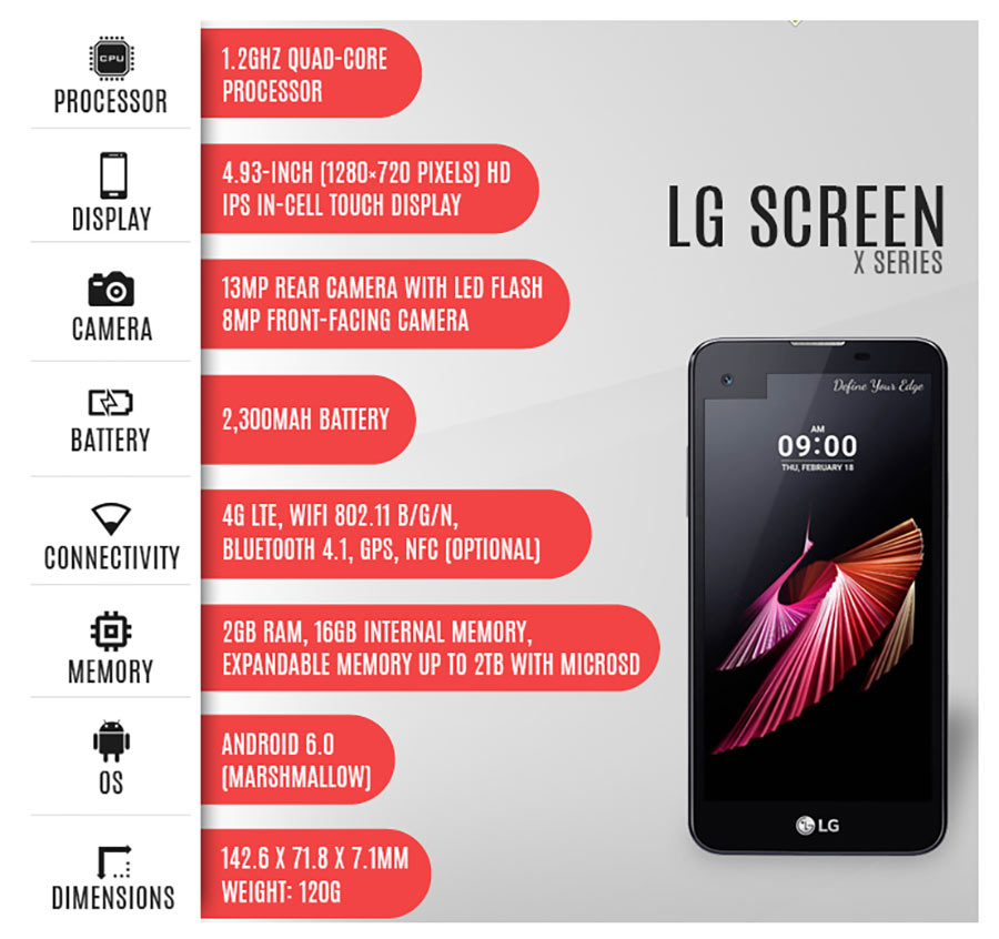 اینفوگرافی گوشی LG X screen