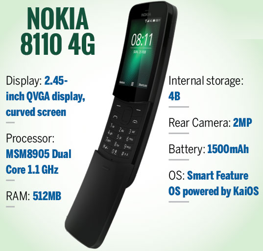 Nokia 8110 
