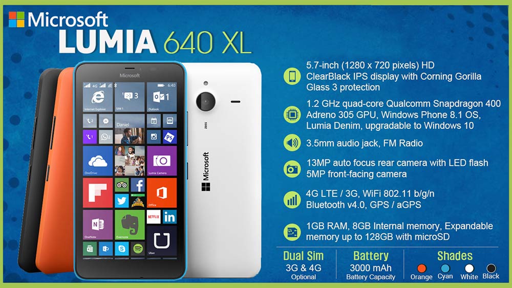 microsoft lumia 640 xl infographic