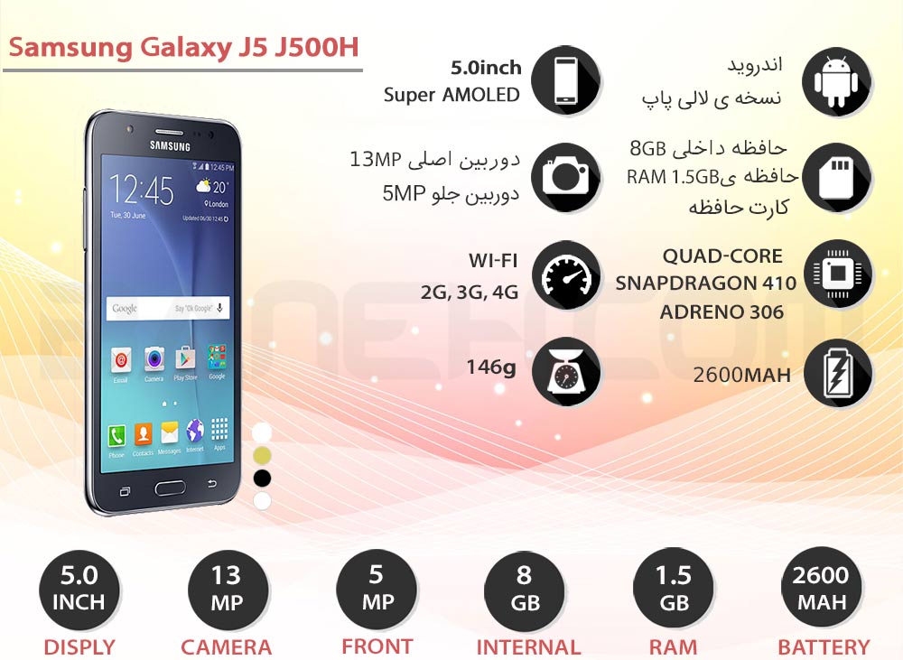 اینفوگرافی گوشی موبایل samsung galaxy j5 j500h