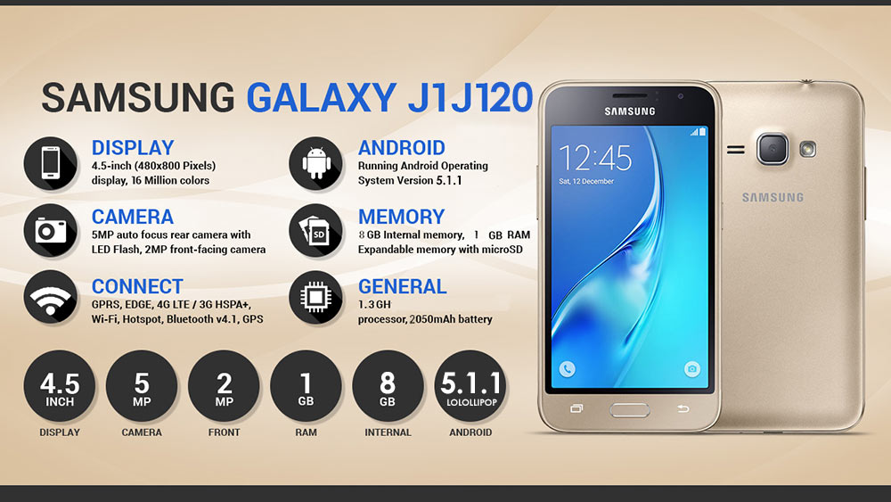 samsung galaxy j1 j120 infographic