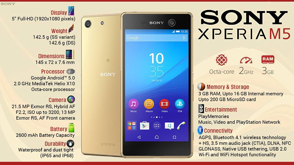 Sony Xperia M5 infographic