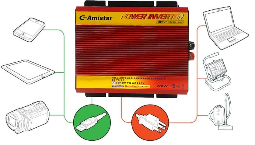 کاربرد و کارایی  مبدل برق ماشین G-Amistar