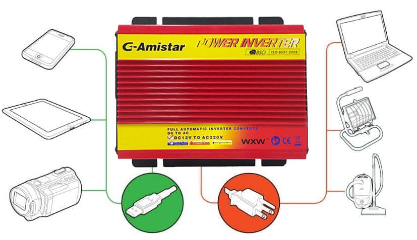 کاربرد و کارایی مبدل برق ماشین G-Amistar